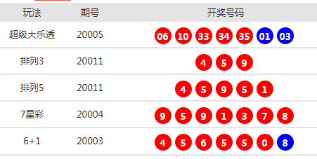 新澳天天開獎資料大全第94期詳解，新澳天天開獎資料第94期詳解，全面解析開獎數(shù)據(jù)