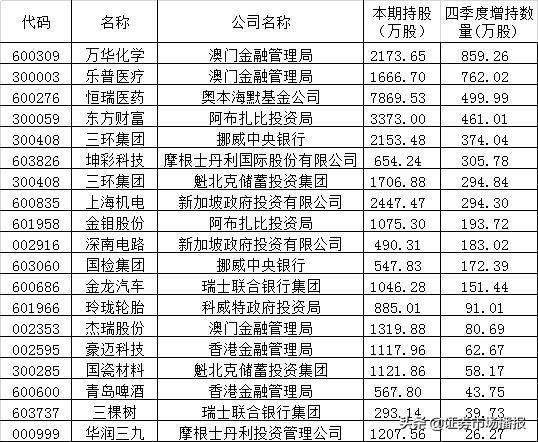 新澳門開獎結(jié)果記錄歷史，探索與解析，澳門開獎結(jié)果記錄歷史探索與解析
