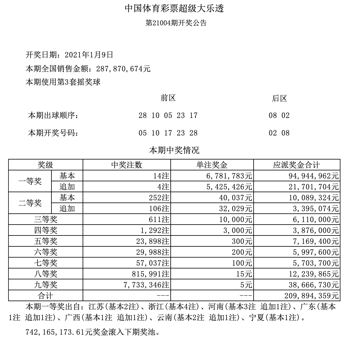 新澳門開獎結果記錄歷史，探索與解析，澳門開獎結果記錄歷史探索與解析