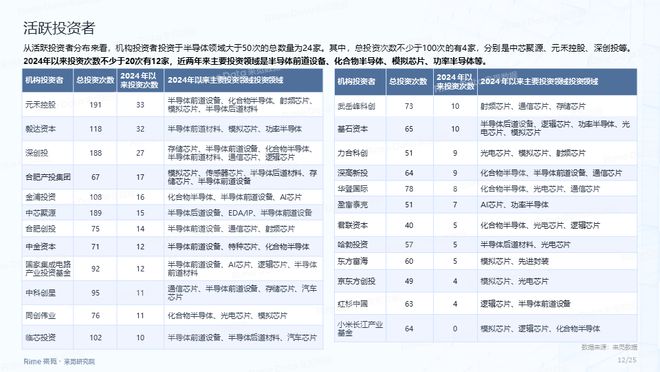 邁向未來，2025全年資料免費大全，邁向未來，2025全年資料免費總覽