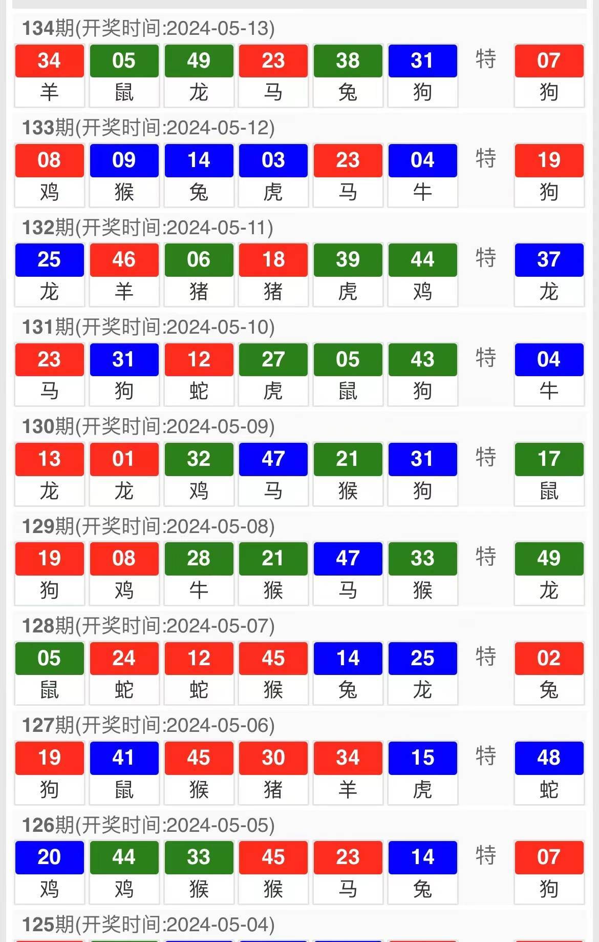 新澳門期期準(zhǔn)免費期期準(zhǔn)，探索預(yù)測與娛樂的平衡點，澳門彩票預(yù)測與娛樂的平衡點探索，免費期期準(zhǔn)的魅力所在