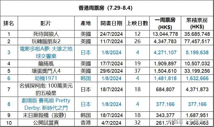 香港最準最快的資料，探索信息前沿的寶藏，香港最新資訊速遞，探索前沿信息寶藏