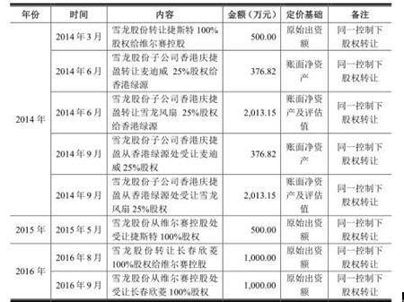 二四六香港管家婆期期準(zhǔn)資料大全，深度解析與實(shí)用指南，香港管家婆期期準(zhǔn)資料深度解析與實(shí)用指南