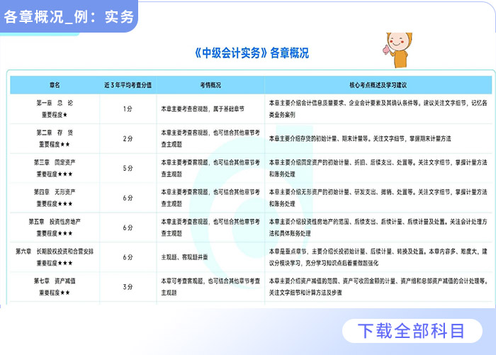 邁向未來，探索2025全年資料免費大全的無限可能，邁向未來，探索全年資料免費大全的無限可能（2025）