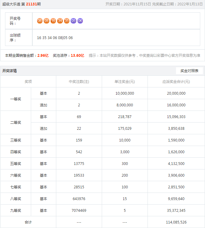 77778888管家婆在老家開設(shè)服務(wù)新篇章，77778888管家婆老家服務(wù)新篇章開啟