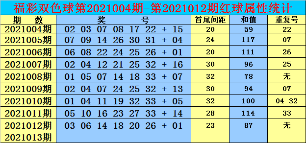 白小姐一碼期期開獎結(jié)果，神秘與真相的探尋，白小姐一碼期期開獎結(jié)果揭秘，探尋神秘與真相之路