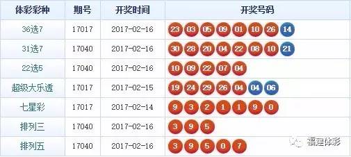 免費(fèi)預(yù)測(cè)4肖之秘，揭秘?cái)?shù)字組合77777與88888的神秘面紗，揭秘?cái)?shù)字組合77777與88888的神秘面紗，四肖之秘免費(fèi)預(yù)測(cè)
