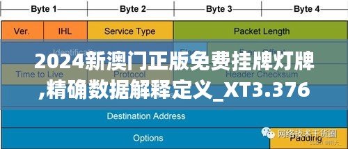 探索澳門未來之光，2025新澳門正版免費(fèi)掛牌燈牌，澳門未來之光揭秘，2025新正版免費(fèi)掛牌燈牌探索