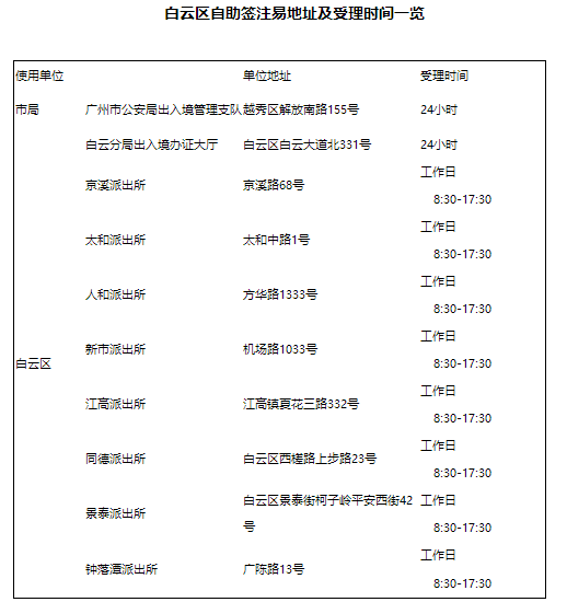 新澳門2005歷史開獎記錄查詢表，探索與解析，澳門歷史開獎記錄查詢表（2005年），探索與解析