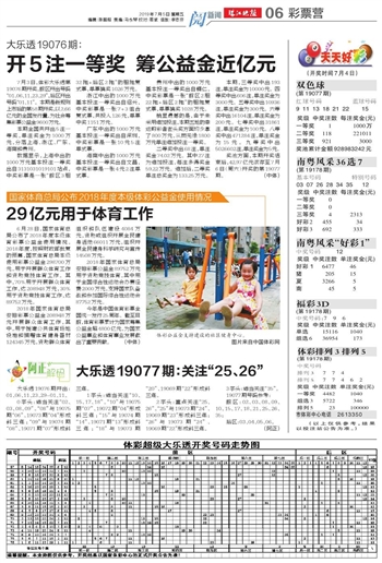 2025天天開好彩大全正版，探索幸運之門，探索幸運之門，2025天天開好彩正版指南