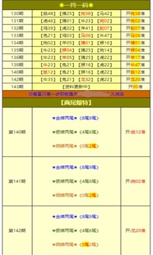 新澳天天開獎資料大全第94期詳解，新澳天天開獎資料第94期詳解，全面解析開獎數(shù)據