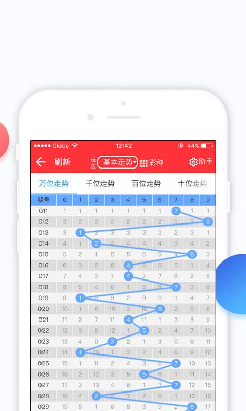 管家婆白小姐四肖精選期期準(zhǔn)——揭秘精準(zhǔn)預(yù)測(cè)的神秘面紗，揭秘精準(zhǔn)預(yù)測(cè)四肖的秘密，管家婆白小姐的期期精選策略