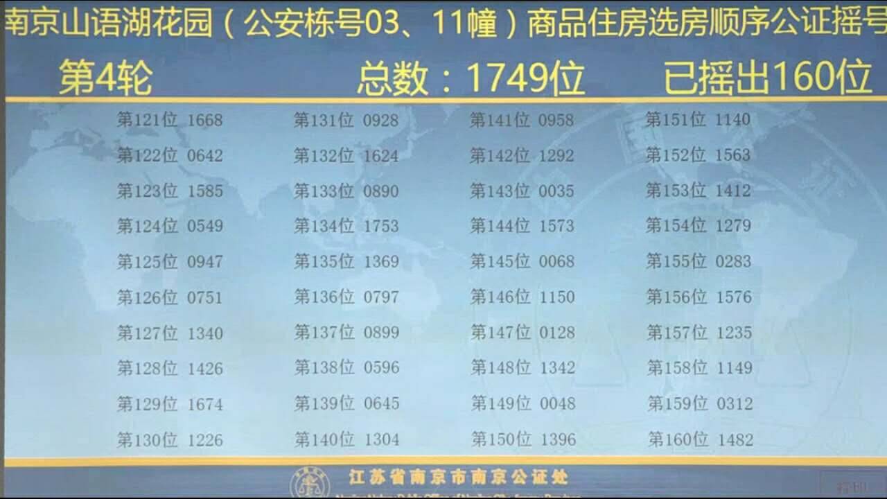 新澳門今晚開獎結果號碼查詢表及其背后的故事，澳門今晚開獎結果號碼查詢表揭秘，背后的故事引人探尋