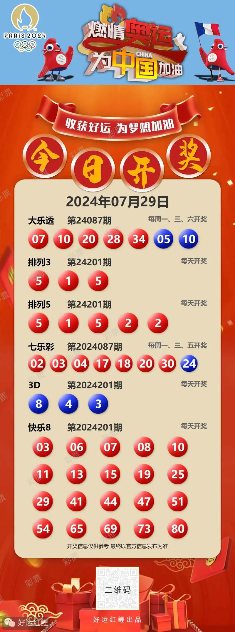 揭秘2025天天開好彩大獎(jiǎng)背后的秘密，揭秘2025天天開好彩大獎(jiǎng)背后的神秘面紗