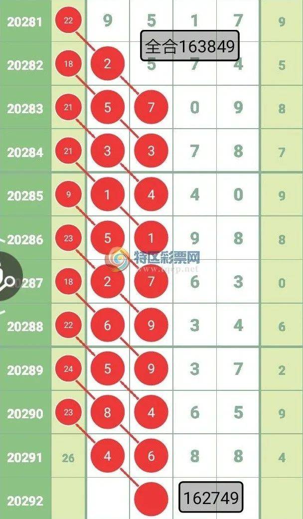 揭秘真相，關(guān)于免費(fèi)預(yù)測四肖的真相與數(shù)字背后的故事，揭秘免費(fèi)預(yù)測四肖真相與數(shù)字背后的故事