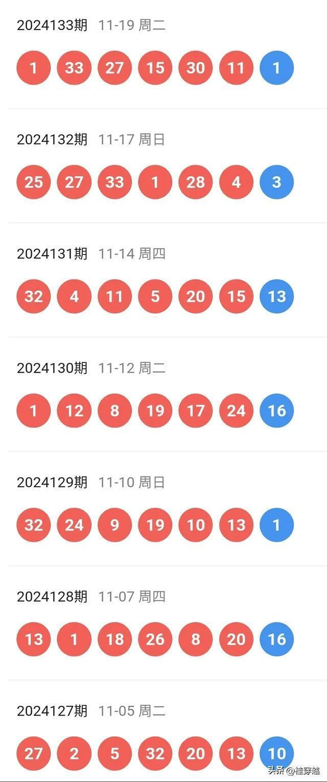 探索未知的幸運(yùn)之門，關(guān)于今晚新澳門開獎(jiǎng)結(jié)果的探索與期待，探索未知之門，期待今晚新澳門開獎(jiǎng)結(jié)果揭秘