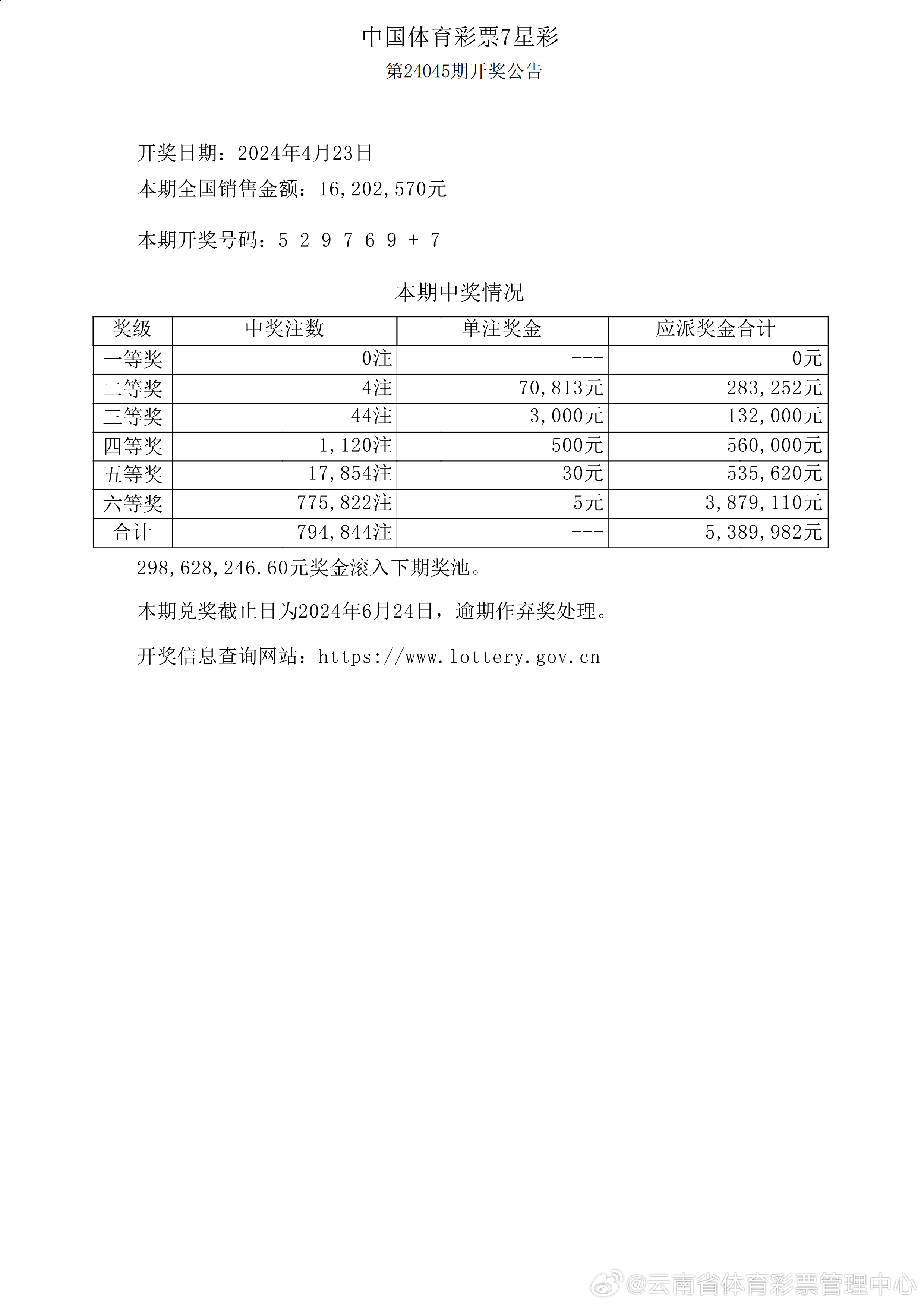 新奧2025今晚開獎資料詳解，新奧2025今晚開獎資料全面解析