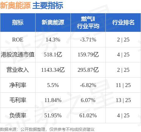 探索未來，新奧集團(tuán)2025年今晚資料深度解析，新奧集團(tuán)2025年發(fā)展規(guī)劃深度解析，展望未來之夜
