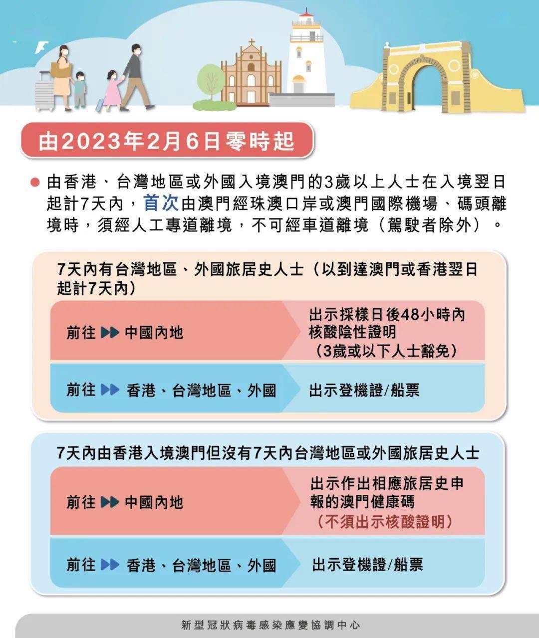 新澳門期期準(zhǔn)真的免費(fèi)嗎？探究其真實(shí)性與可能性，澳門彩票期期準(zhǔn)真的免費(fèi)嗎？揭秘真相與可能性