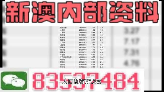 新澳天天開獎(jiǎng)資料大全最新53期，探索彩票世界的奧秘與魅力，彩票世界揭秘，新澳天天開獎(jiǎng)資料大全最新53期探索