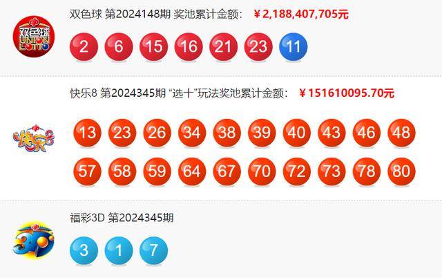 494949最快開獎記錄