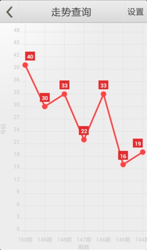 新澳管家婆白小姐四肖精選期期準(zhǔn)——揭秘成功的秘密，揭秘新澳管家婆白小姐四肖精選期期準(zhǔn)的成功之道