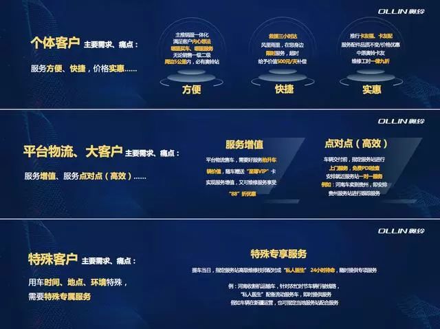 探索精準之路，新奧下的數(shù)字密碼與未來展望——以數(shù)字組合7777788888為中心，揭秘精準之路，數(shù)字密碼7777788888背后的新奧未來展望