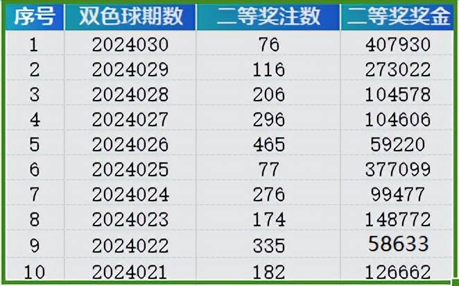 探索新奧彩，揭秘?cái)?shù)字組合777與888的神秘面紗，揭秘?cái)?shù)字組合777與888的神秘面紗，新奧彩探索之旅