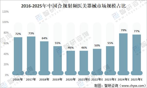 探索未來，2025天天正版資料免費(fèi)大全的未來藍(lán)圖，探索未來藍(lán)圖，2025天天正版資料免費(fèi)大全展望