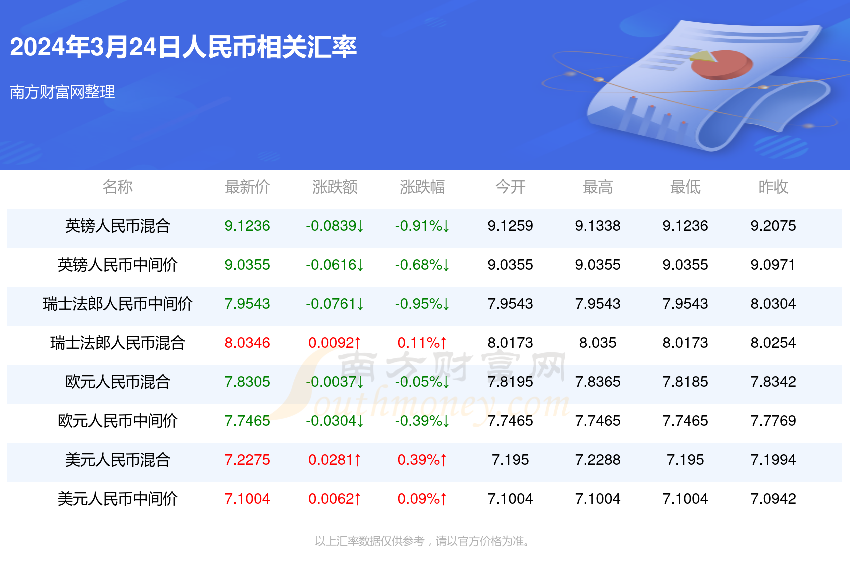 新澳門彩最快開獎記錄，揭秘彩票背后的秘密，揭秘新澳門彩開獎背后的秘密與最快記錄開獎歷程