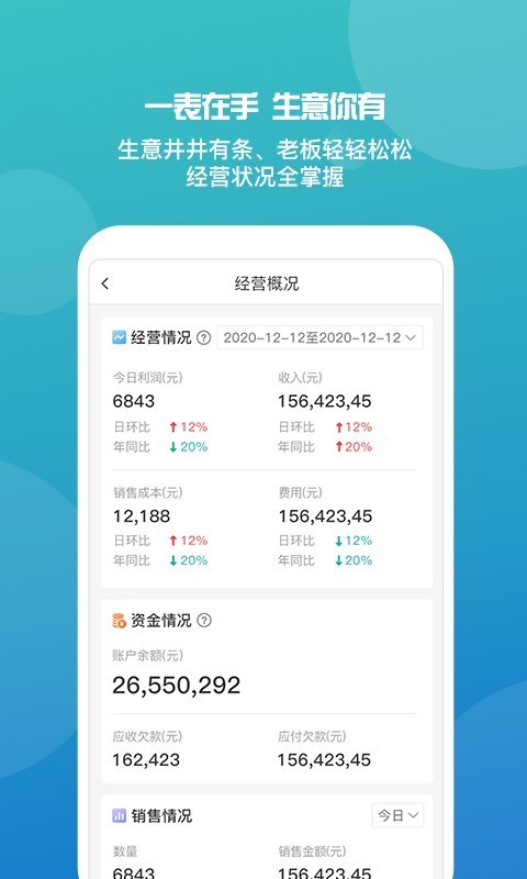 探索77777888888管家婆免費網(wǎng)一，一站式服務(wù)與數(shù)字化管理的完美結(jié)合，一站式服務(wù)與數(shù)字化管理的完美結(jié)合，探索777778管家婆免費網(wǎng)一