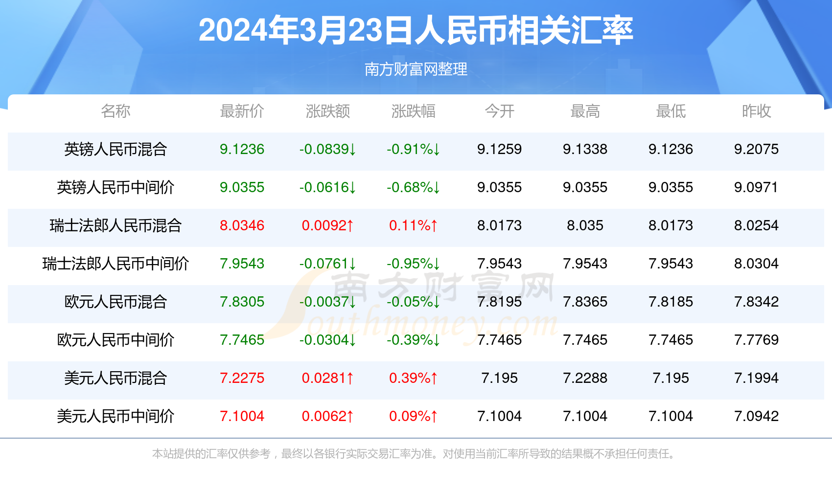 新澳門彩最快開獎記錄，揭秘彩票背后的秘密與魅力，揭秘新澳門彩開獎背后的秘密與魅力，最快開獎記錄全解析