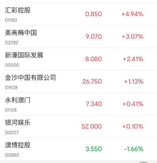 新澳門彩最快開(kāi)獎(jiǎng)記錄，探索與解析，澳門新彩開(kāi)獎(jiǎng)記錄解析與探索