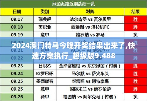今晚9:30開特馬——探尋幸運(yùn)之門的關(guān)鍵時(shí)刻，特馬開啟時(shí)刻，探尋幸運(yùn)之門的緊張與期待