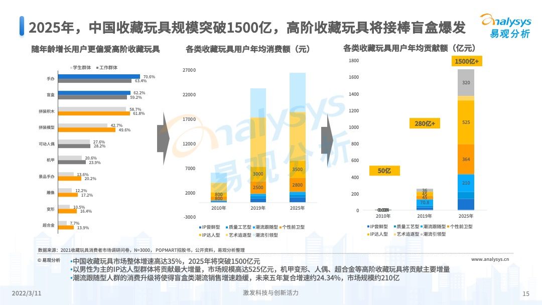 探索未來，2025年新奧正版資料的展望與深度解析，未來展望與深度解析，2025年新奧正版資料探索