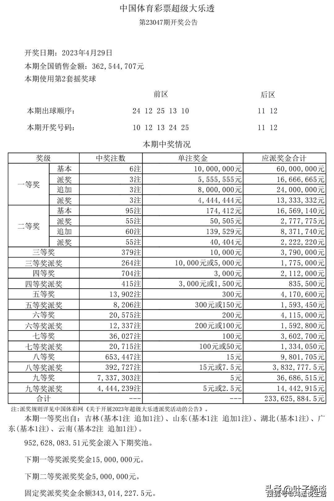 新澳天天開獎資料大全600TK，探索彩票世界的神秘之門，新澳天天開獎資料大全600TK，揭秘彩票世界的神秘之門